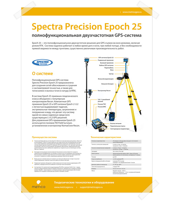 Оригинальный полноцветный информационный плакат «Полнофункциональная двухчастотная GPS-система Spectra Precision Epoch 25» формата A1 (594x841 миллиметров) группы компаний «Метрика»
