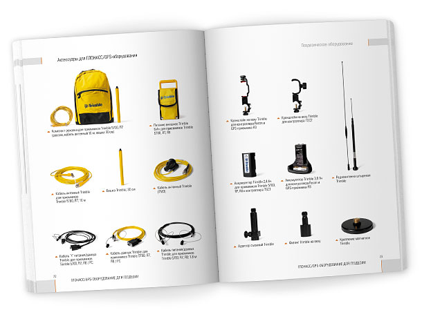 Разворот каталога «Геодезическое оборудование 2007», представляющий ассортимент аксессуаров для ГЛОНАСС/GPS-оборудования