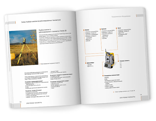 Разворот каталога компании НАВГЕОКОМ «Геодезическое оборудование 2007», представляющий все возможные варианты конфигураций и подробную схему подбора комплекта для электронного роботизированного тахеометра Trimble S6