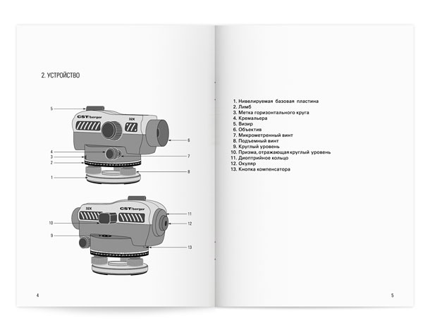Разворот брошюры «Руководство пользователя автоматическими оптическими нивелирами CST/Berger серии SAL» с описанием устройства прибора